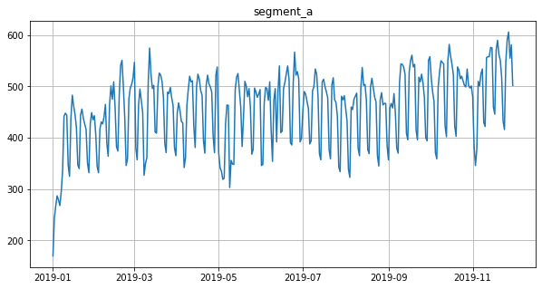 ../_images/tutorials_backtest_11_0.png